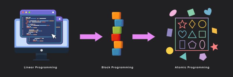 Atom Programming Edmo - Best Mountain Pictures in High Resolution
