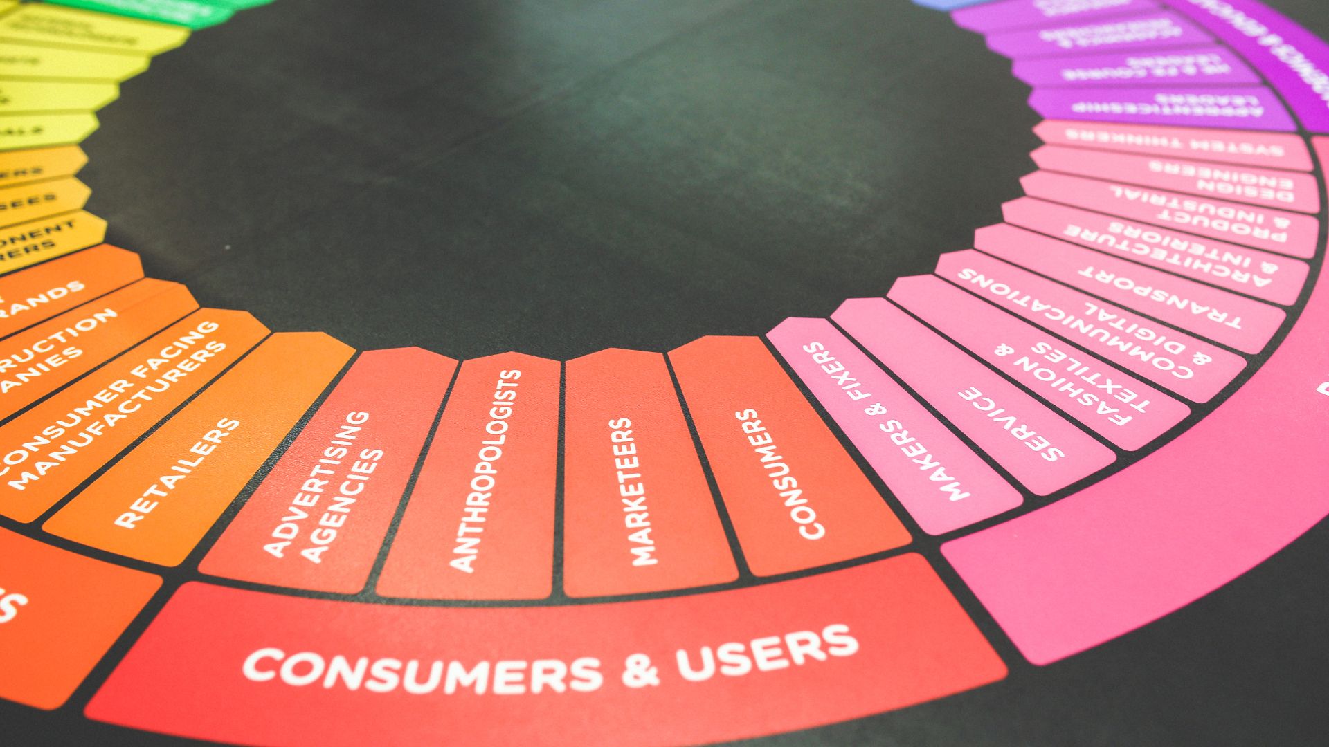 Color wheel displaying a range of colors to illustrate color psychology in web design.