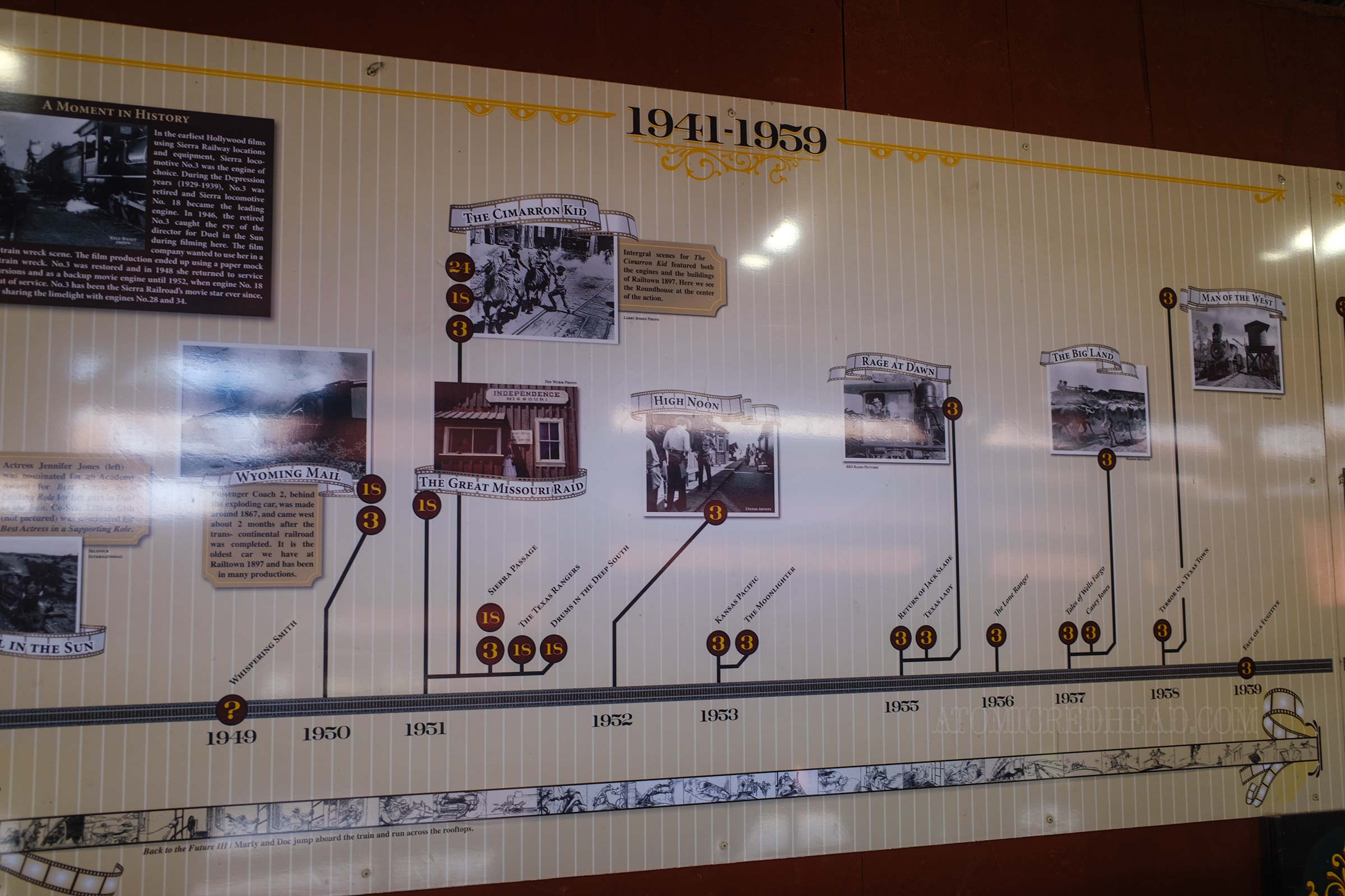 A portion of the TV and movie timeline.