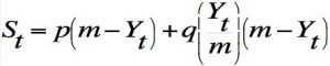Bass Model of Confusion