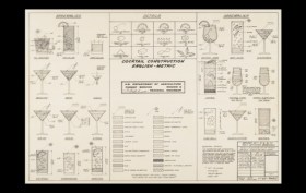 Cocktail Chart