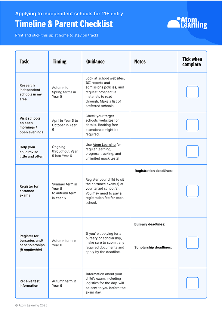 Dunottar School 11 Entry Guide Atom Learning - Artistic Retina Abstract Illustrations | Free Download