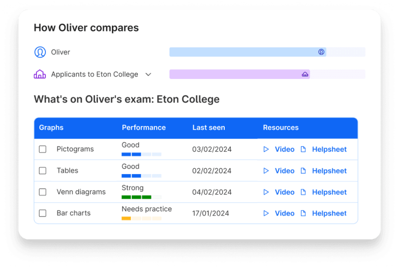 Compare Schools Uniapply - Gradient Background Collection - HD Quality