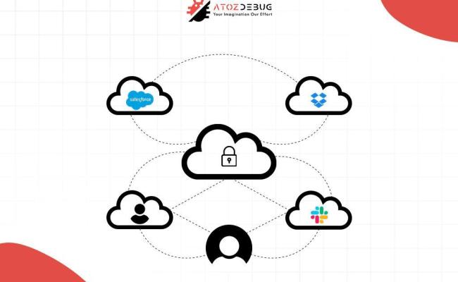 Mastering SaaS Data Encryption: Comprehensive Best Practices For Secure ...