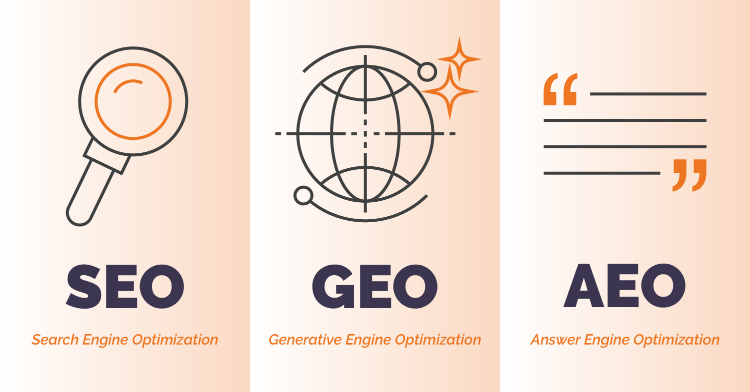 seo - search engine optimization