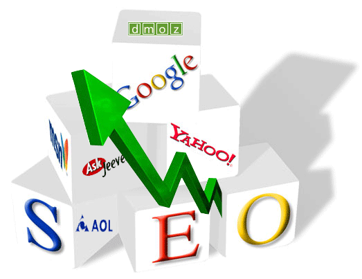 cheap search engine optimization