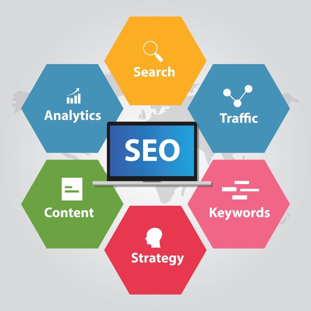 expert search engine optimization