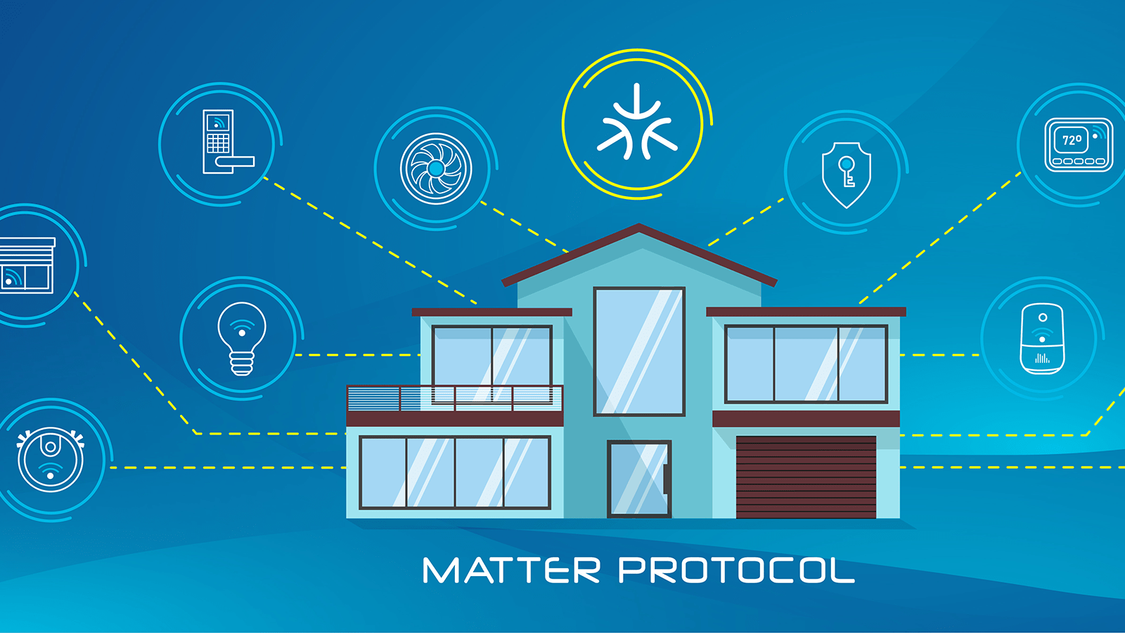 Amazon, apple und google vereint bei smart-homes-standard "matter"