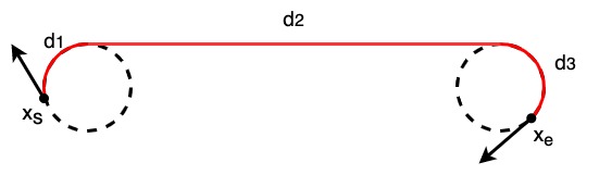 Github Dagoodma Dppl Code Dubins Path Planner C Library - High Resolution Mountain Designs for Desktop