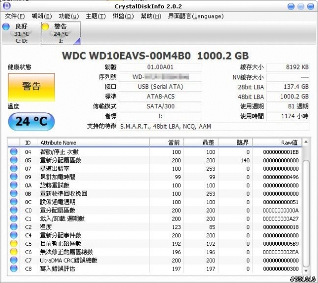 硬碟c5 黃燈歐飛先生 Cxstra