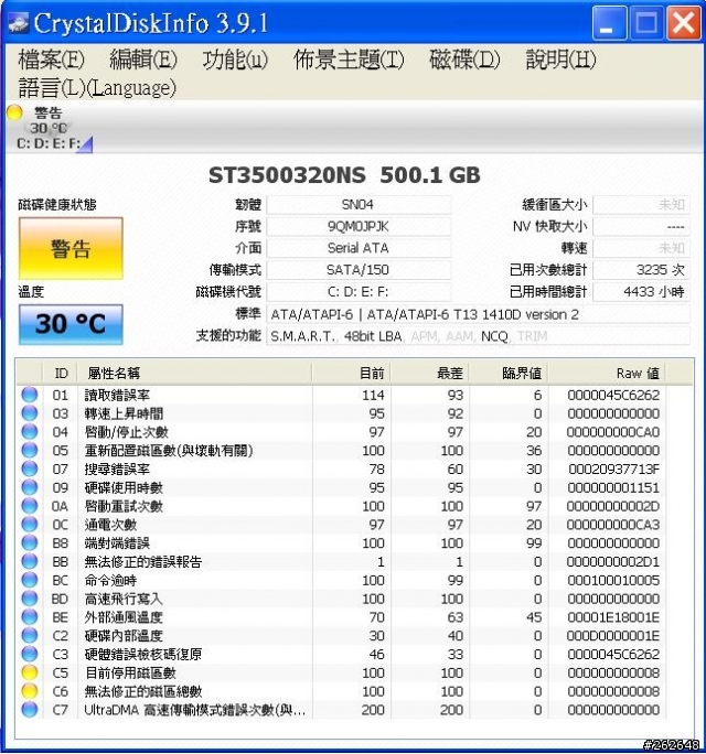Crystaldiskinfo 警告 問題 硬碟 Mspk