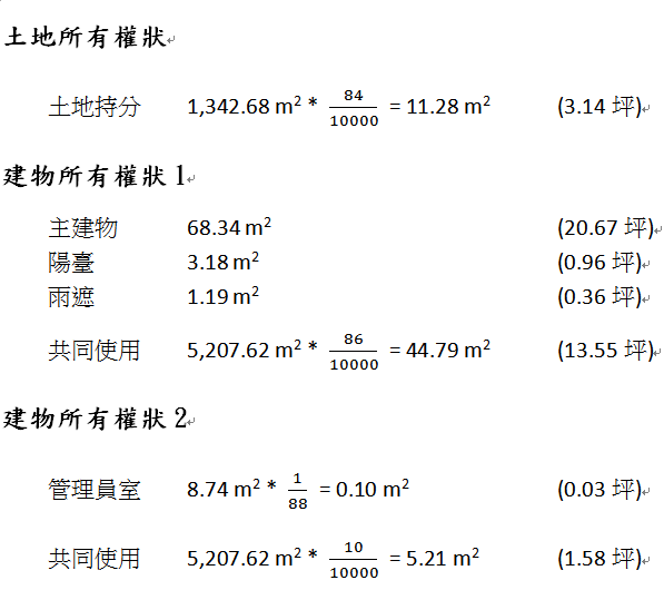 房屋坪數換算 賞屋技巧 一坪有多大 一坪怎麼換算 一坪換算成多少平方公尺呢 教你怎麼計算一間房子的室內坪數