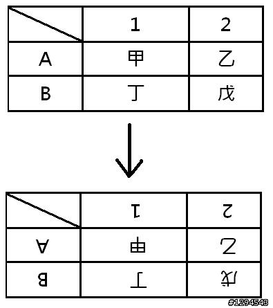 Word 直書編號word 在一份文件中使用不同方向 直橫 的版面 Rjrsw Word 直書編號word 在一份文件中使用不同方向 直橫 的版面 Rjrsw