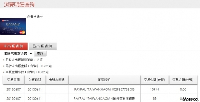 Paypal手續費 網路賺錢 海外收款手續費大比較 Itha