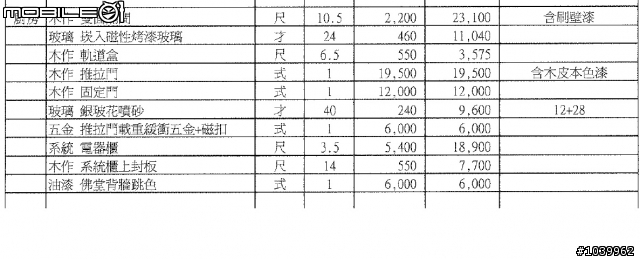 系統櫃預算 Charlesdowdy