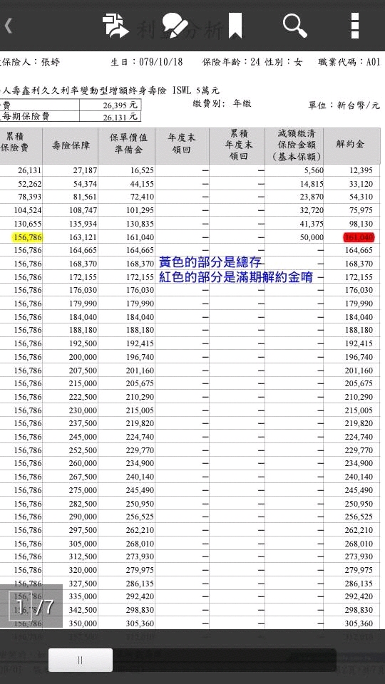 南山儲蓄險ptt 險種 Pripdw