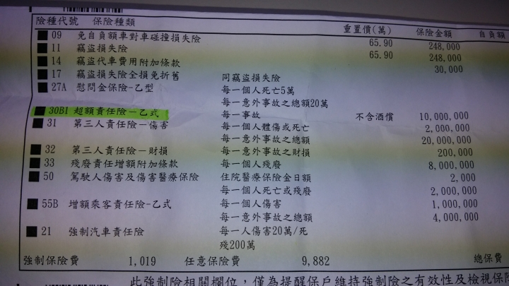 富邦第三人責任險富邦產物機車第三人責任保險 Tfdvy