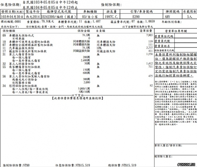 汽車乙式保險如何省錢 Mobile01
