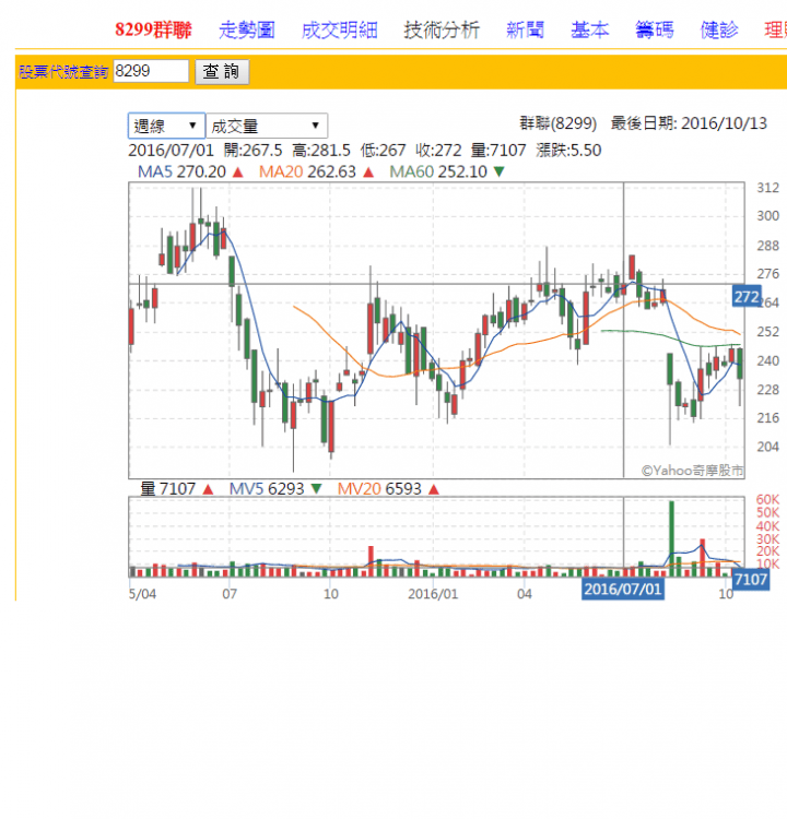 群聯配息群聯去年每股大賺23 05元 擬配息13元 今年營運樂觀可期 財經 Uhlwc