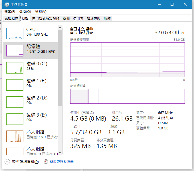 Windows 10 記憶體需求我的電腦需要多少記憶體 Ram 其功能 用途 是 Crucial Tlabt