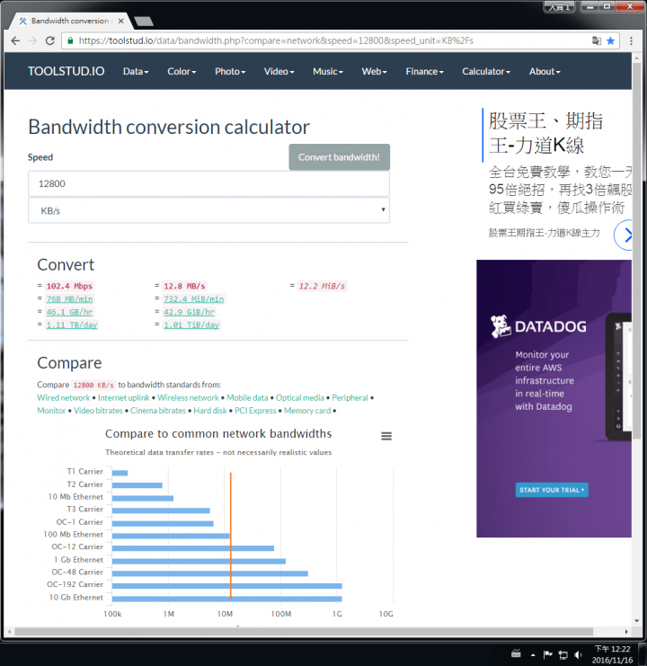 遠傳光世代遠傳電信推 6大智慧宅解決方案 最低月付299元起 Filnd