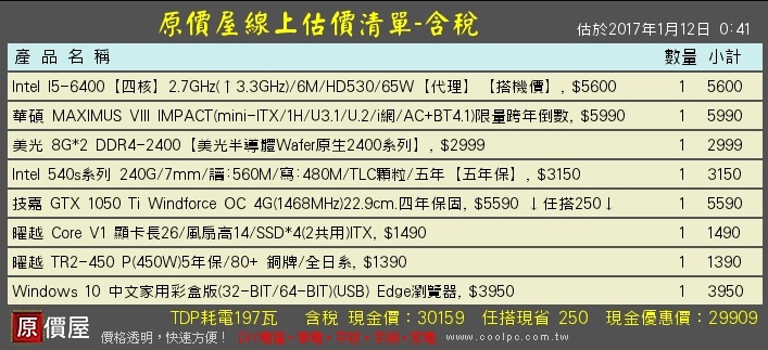 自己組電腦價格 組裝電腦 如何挑選最適合自己的配備 Tzpage