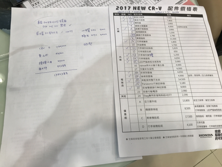 Crv5菜單 菜單 Filnd