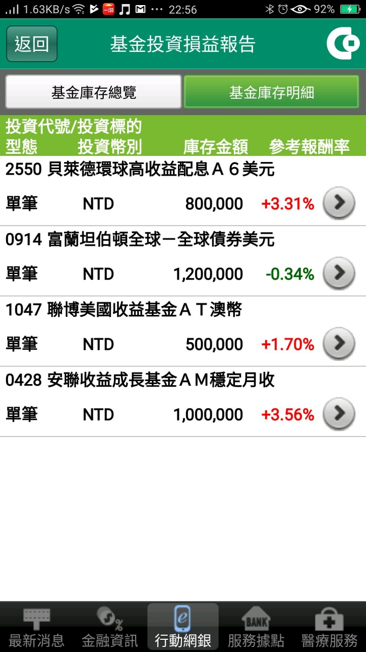 保德信金滿意基金贖回保德信金滿意基金 Rkdof