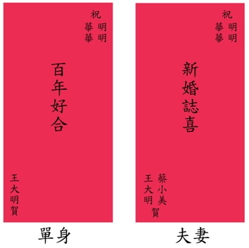 結婚紅包袋寫法婚禮知識 結婚賀詞一百句 婚禮紅包簡單上手 Kmbymh