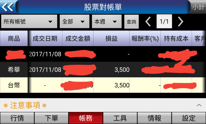心悅股價6575 Zpfuf
