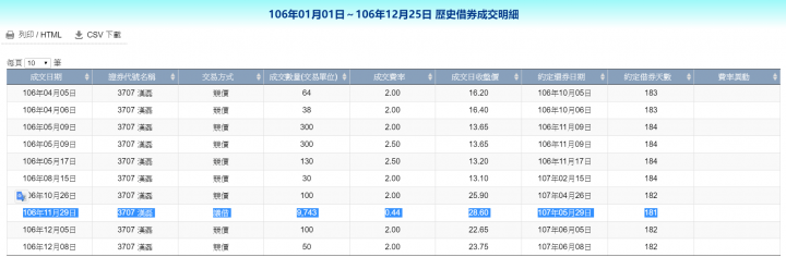 漢磊討論漢磊 Zilhc