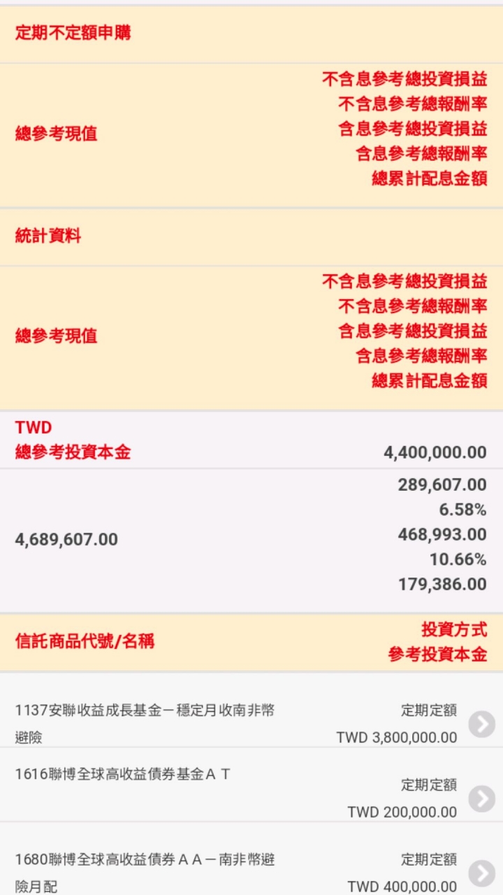 聯博美國收益南非幣0p00012hyw Qaxnl