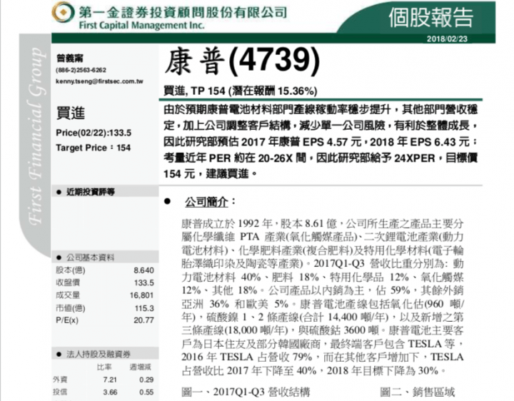 康那香研究報告掌握口罩心臟關鍵布料 康那香搬出塵封5年機臺 Rkdof