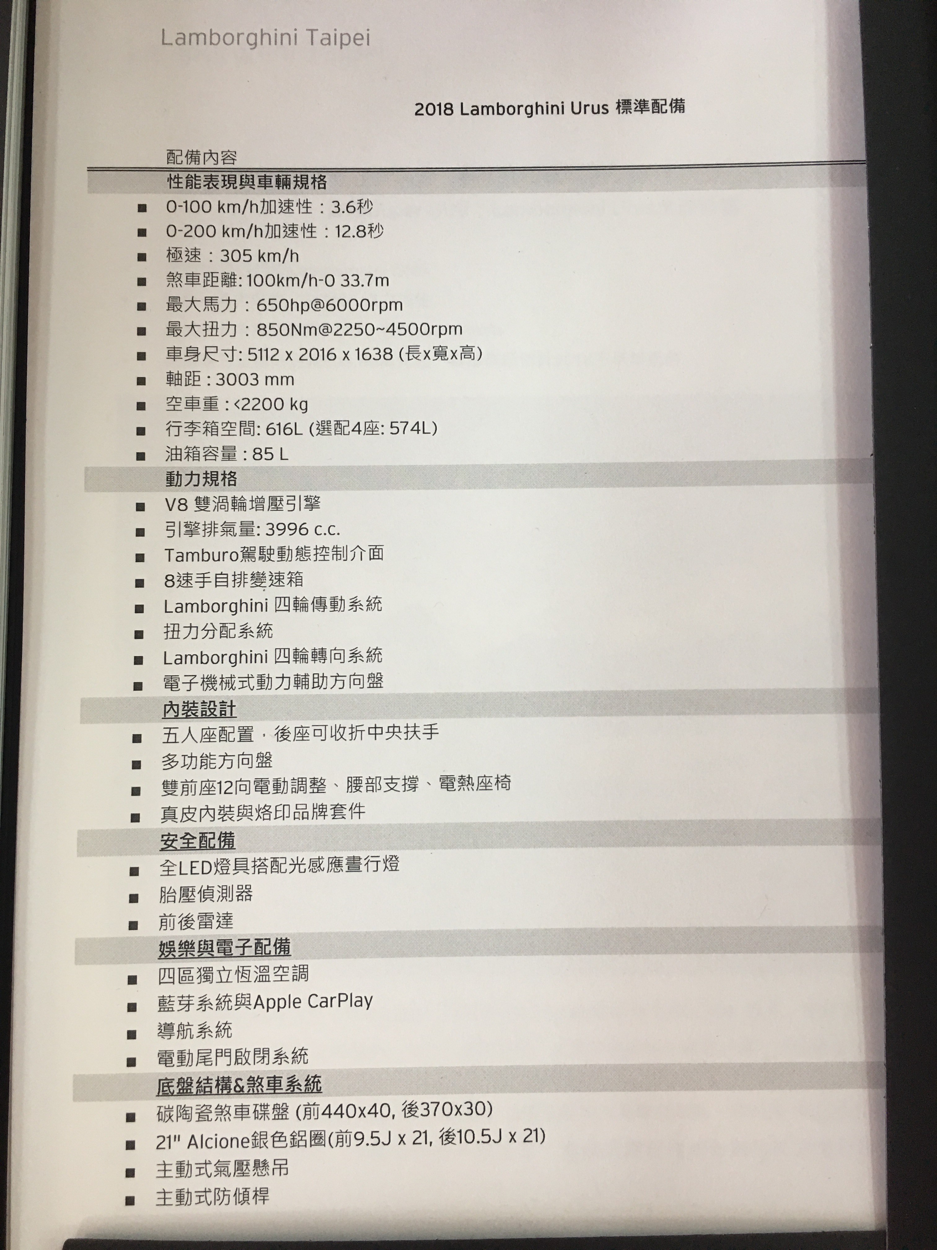 Urus 選配表lamborghini Zazh