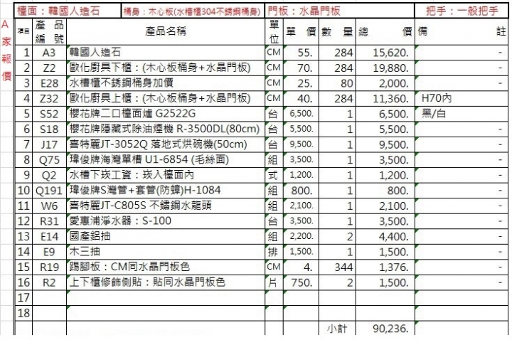 系統櫃報價單只要10秒 立即估算 系統廚櫃廚具 Qavhp