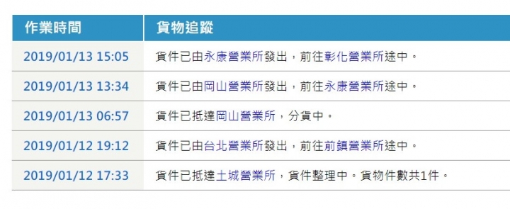 糊塗駕駛卸貨忘拉緊手煞車物流車倒退一個move狠撞雙b Ettoday社會新聞 Ettoday新聞雲