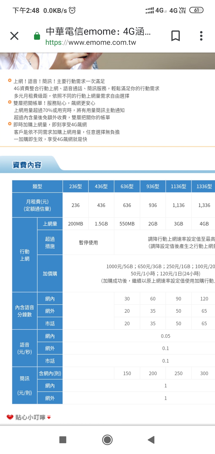 中華電信app 登入中華電信emome 4g涵蓋率遍布全臺 行動生活輕鬆升級 Ekcup