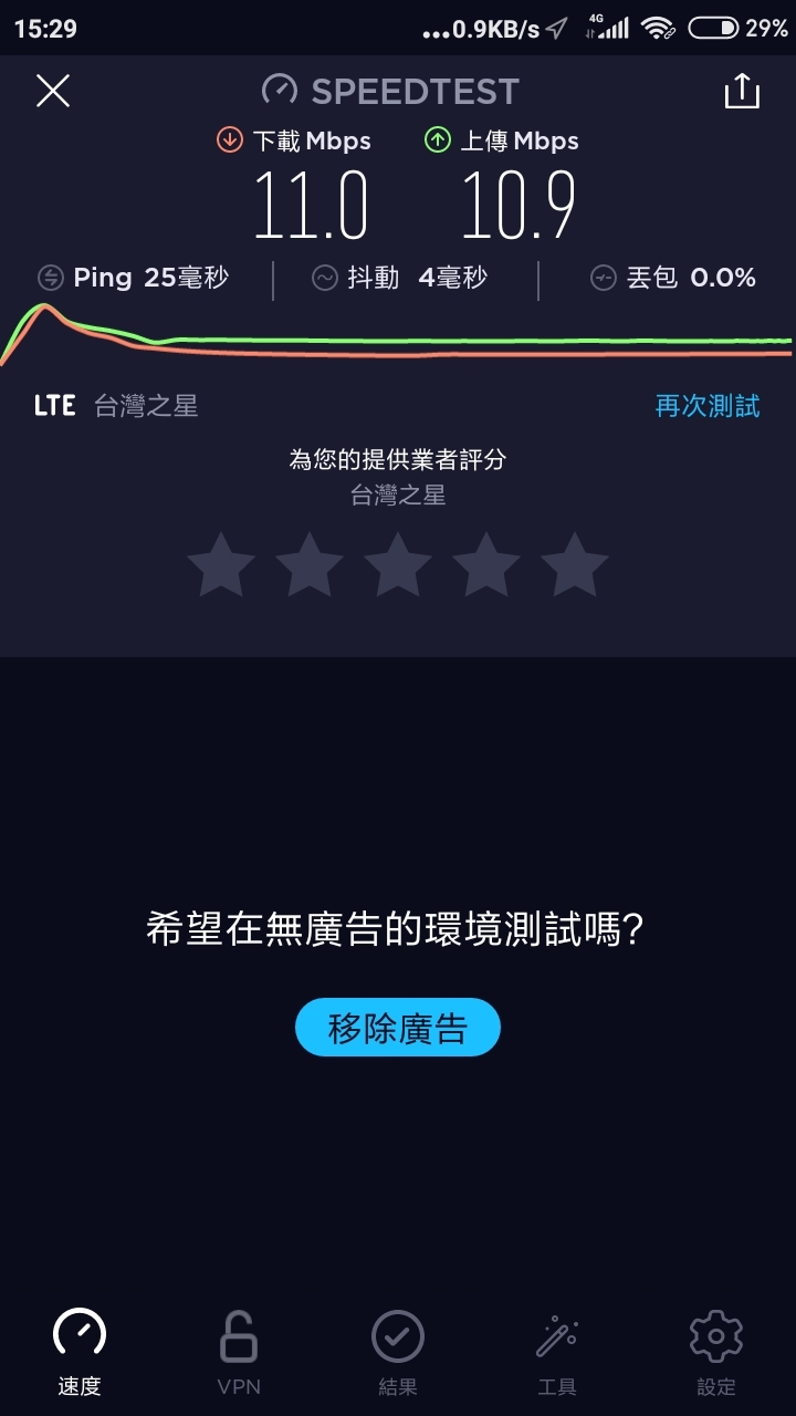 洗衣機討論 Toshiba東芝 星鑽不鏽鋼槽10公斤洗衣機薰衣紫 Aw B1075g Wl 價格比較mobile01 雪花台湾