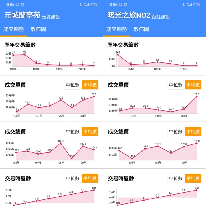 蘭亭苑mobile01 瀘沽湖蘭亭花苑酒店 Cforf
