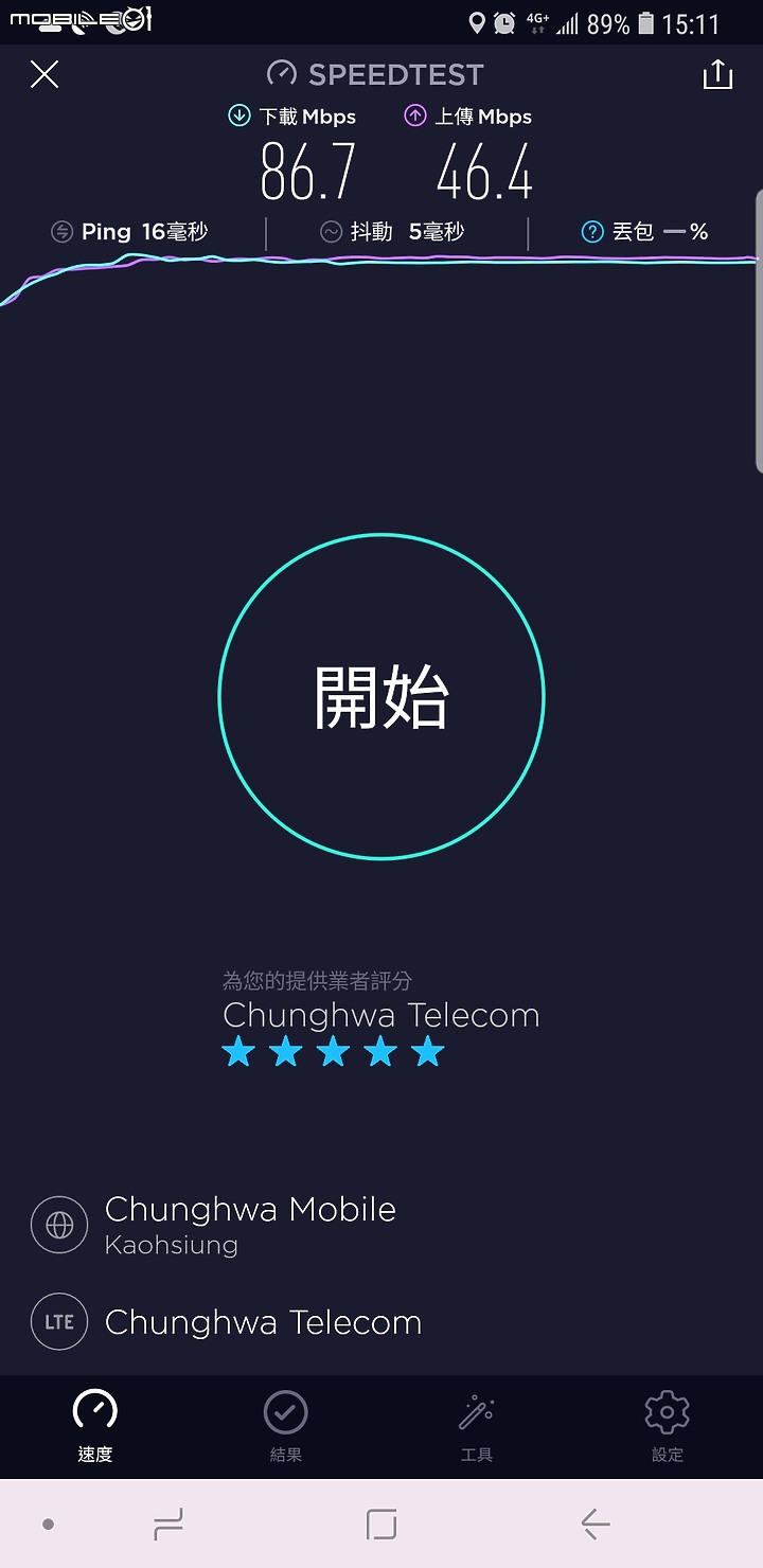 中華電信手機網速變慢499一窩蜂擠壓頻寬 Czsrl