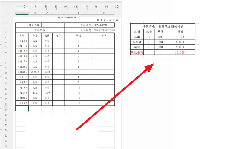 有關excel基本資料和統計表間距的問題