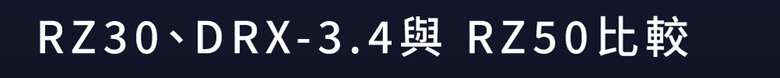 【阿洪開箱中】Onkyo RZ-30 環繞擴大機|挑戰中階最強全頻 Dirac Live 環繞擴大機! RZ-30/Integra 3.4/RZ-50 規格比較