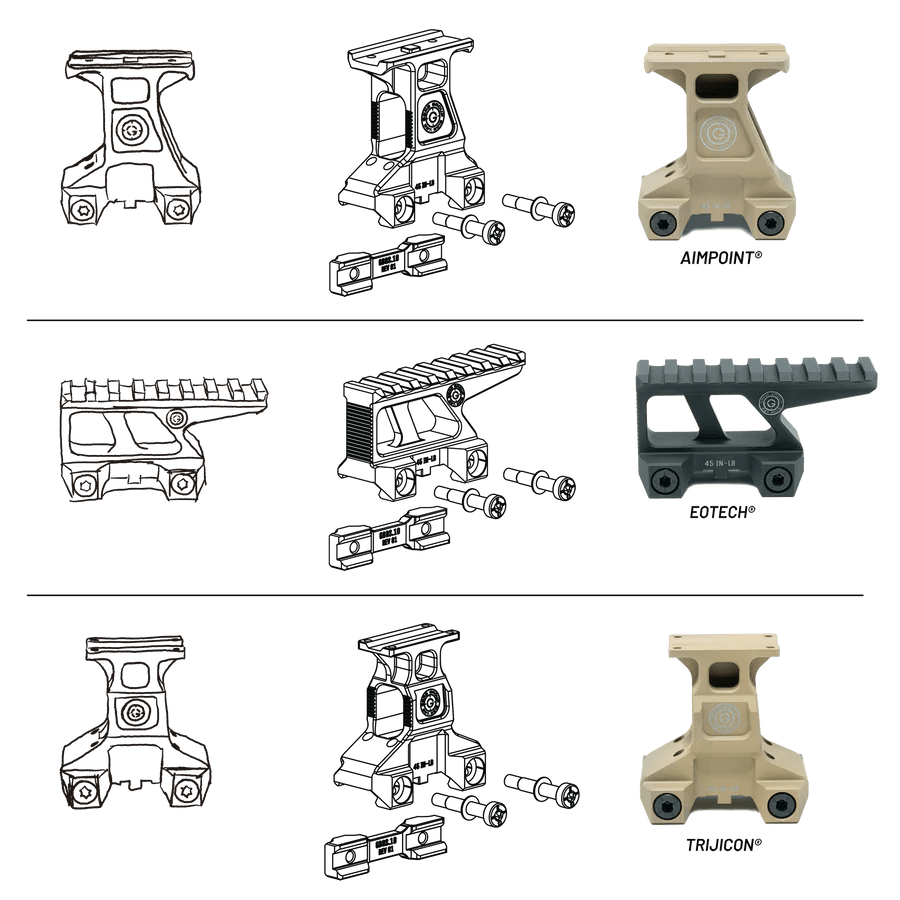 For Sale GBRS GROUP LERNA Mount Kit (EOTCH FDE) Gbrs Mount