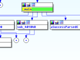 Reverse Engineering 1 Basic Ida Usage Attacker S Mindset