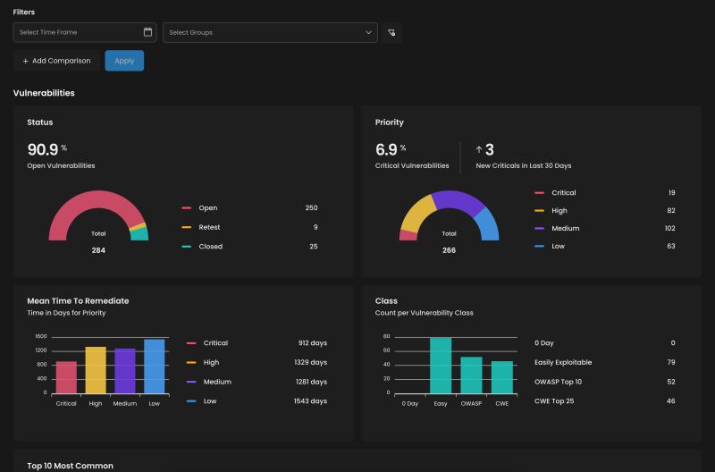 Attackforge Com Tutorial02 How To Create And Use Attack Chains On - High Quality Minimal Picture - High Resolution