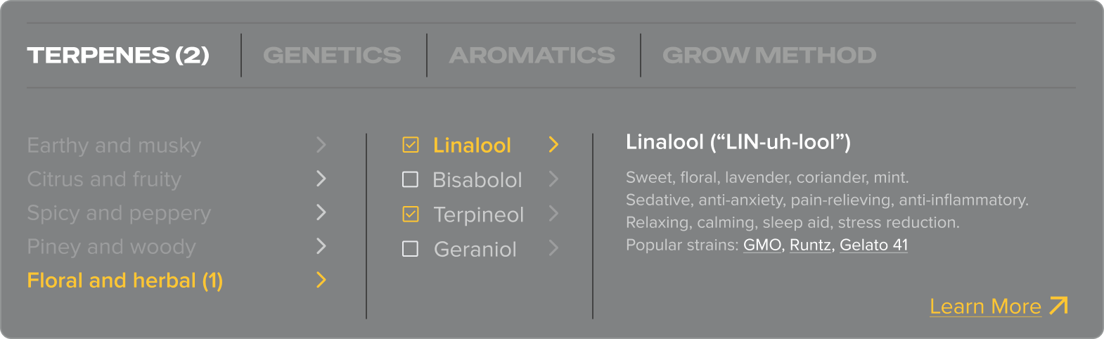 Chart displaying terpenes with details on Linalool, including aromatic properties and popular strains.
