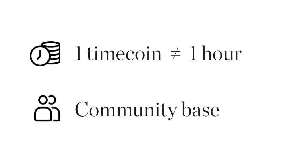 Illustration of Time Republics trade and value system works. ATTCK case study