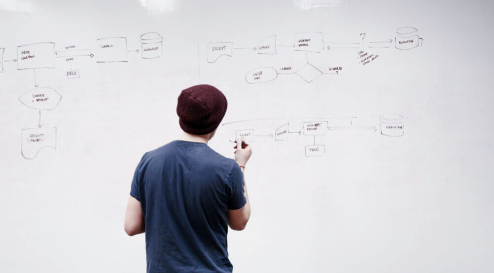Strategy thumbnail image. ATTCK expertise.