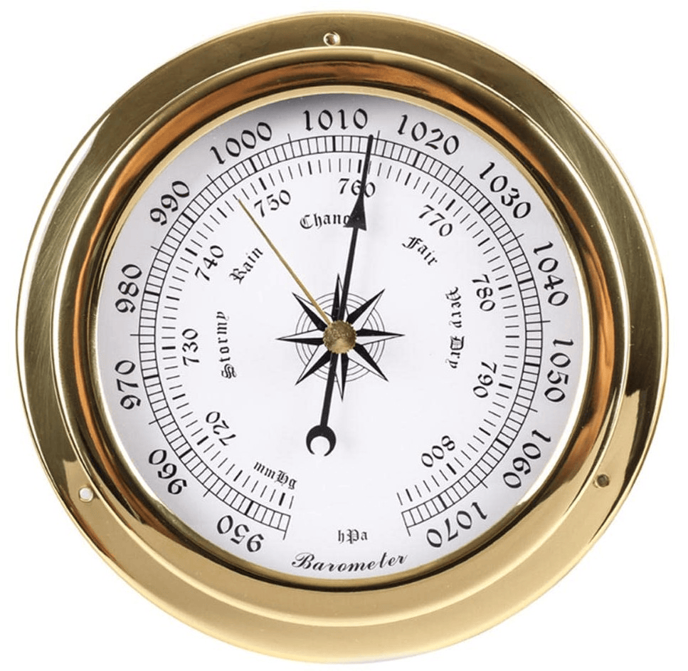 Did You Check Your Attitudometer Today?