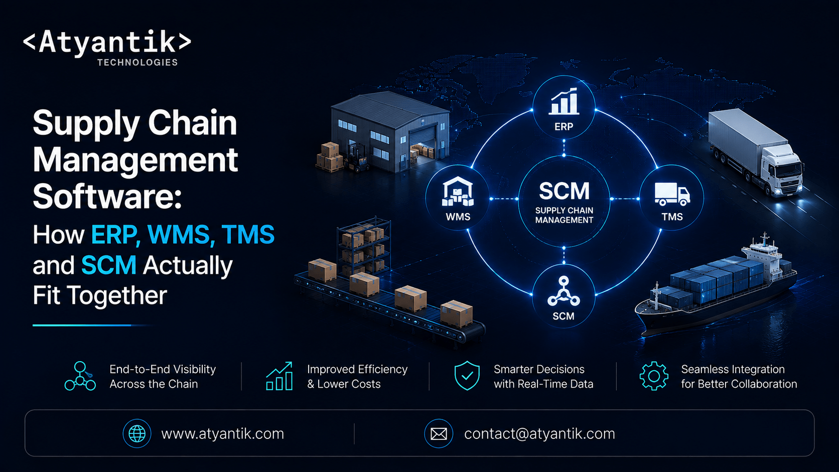 supply chain management software